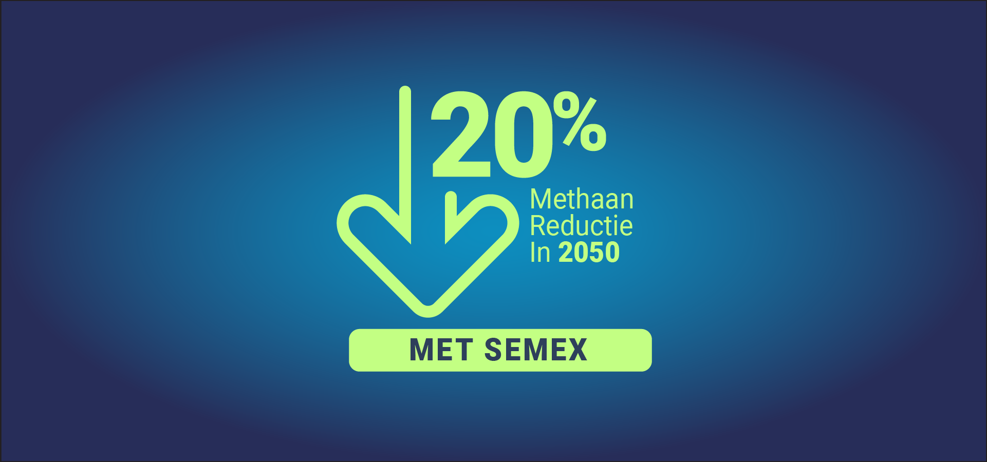 semex-methaan-reductie.png